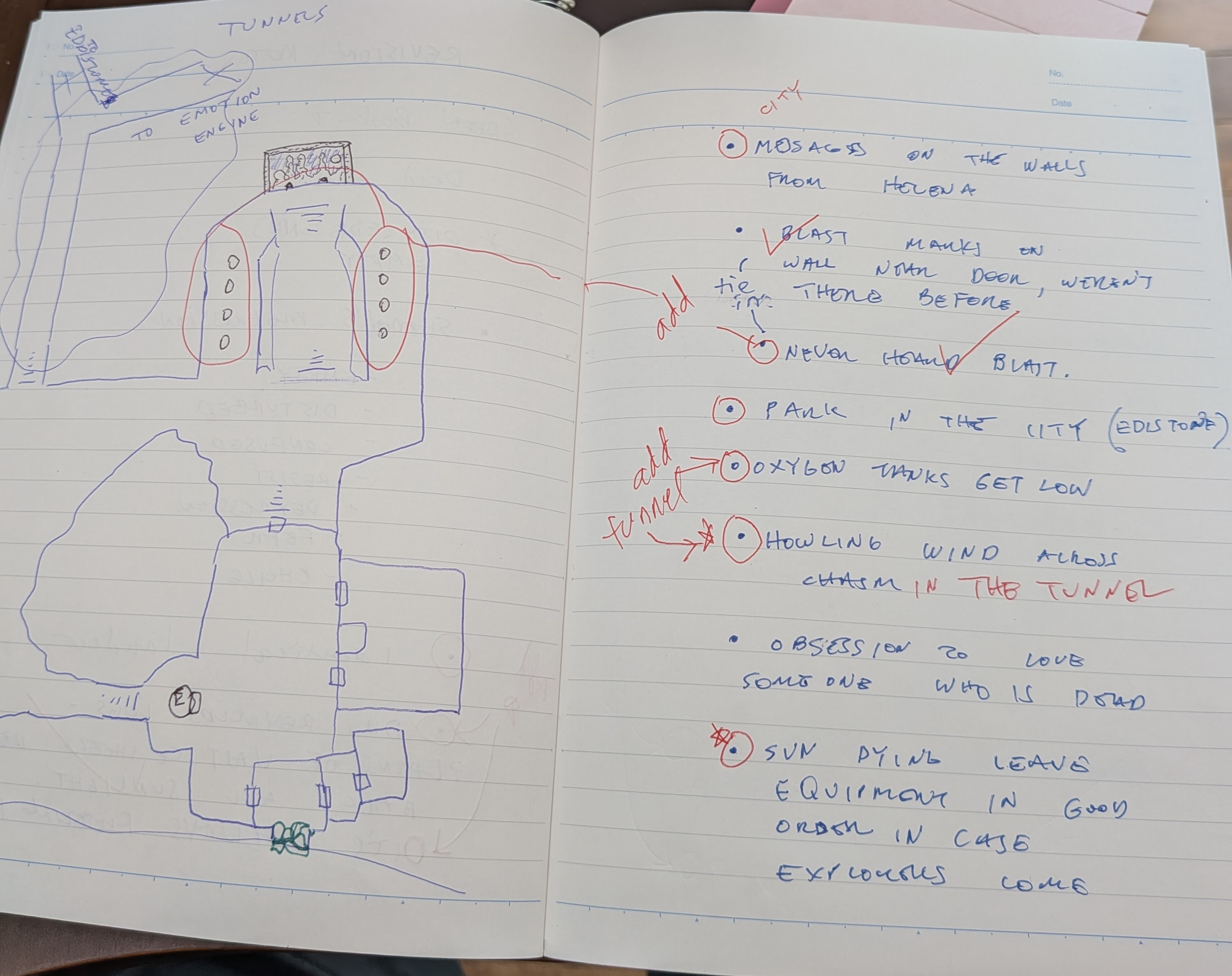 A close-up of a notebook page showing plot notes and a tunnel diagram